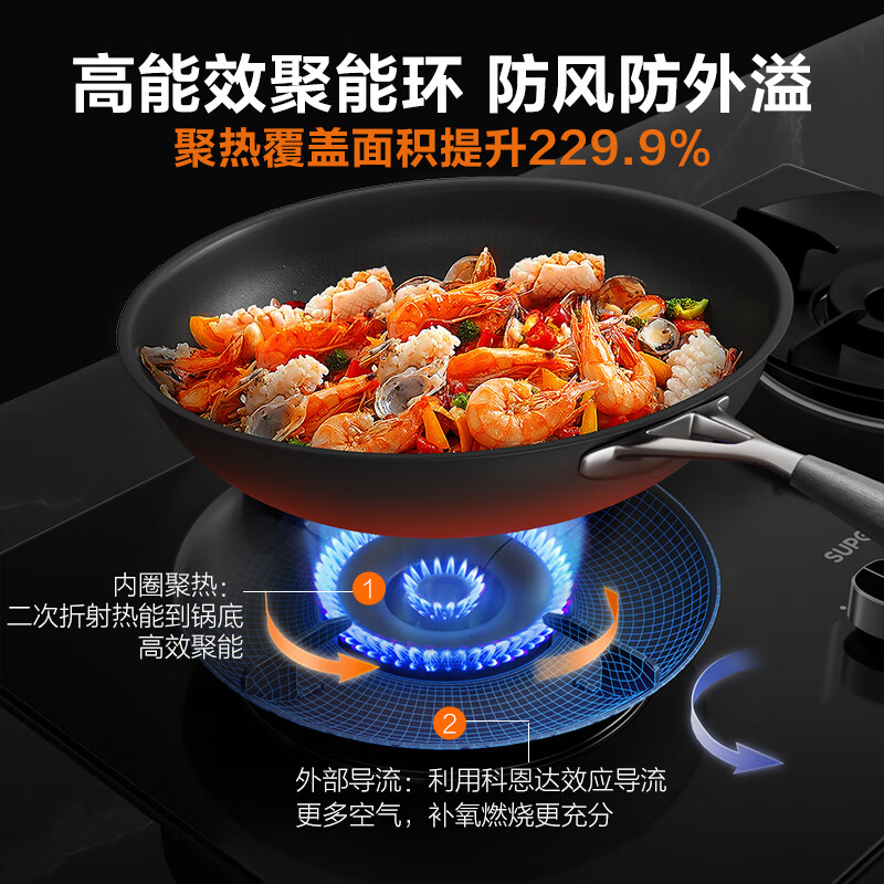 配图7