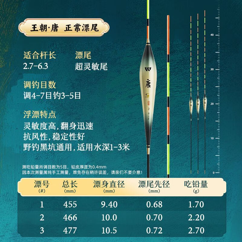 沃鼎王朝唐鱼漂高灵敏纳米浮漂套装全套漂盒醒目钓鱼漂综合鲫鱼漂 唐.综合漂【正常尾】 1号#