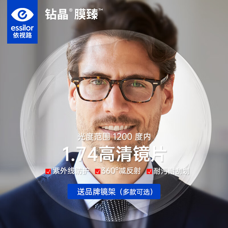 ����·��ESSILOR����Ʒ�꾧Ĥ��������ͻ��ر���Ƭ�����۾���Ƭ2Ƭ�����ѿ� 1.74�꾧Ĥ��(1200����)+����