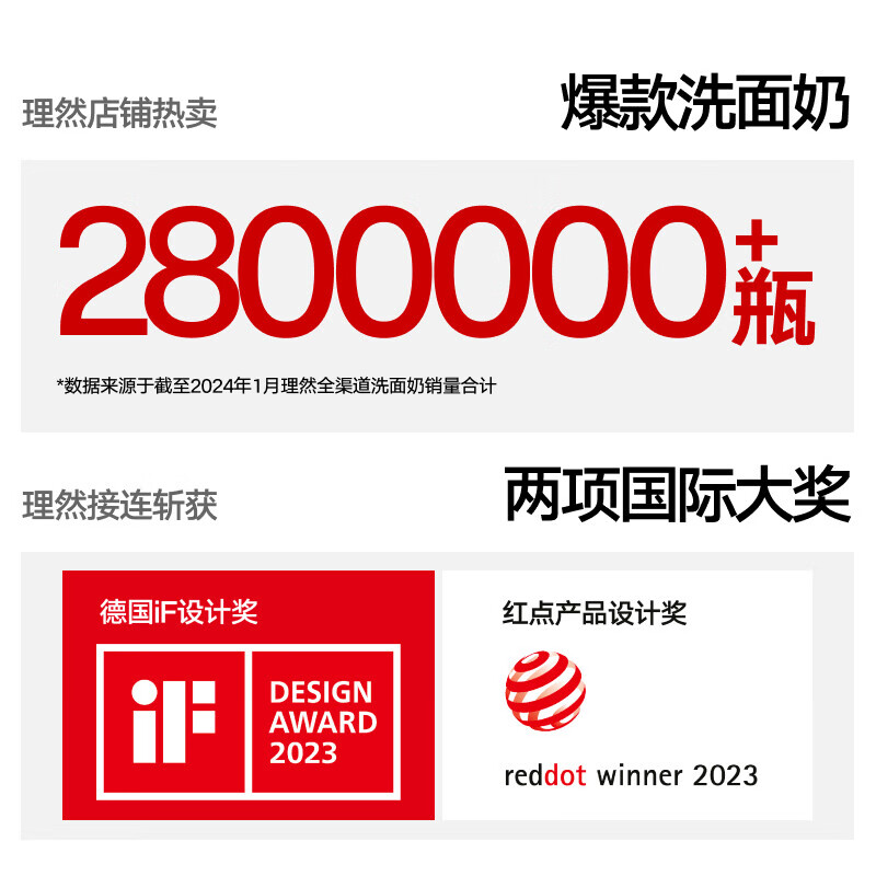 理然洗面奶男士学生氨基酸控油清洁油痘肌肤专研温和洁面乳 【痘肌优选】抗痘洗面奶150g