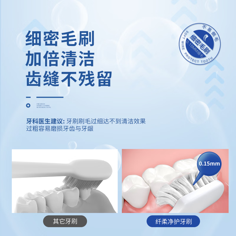 完好如初纤柔净护牙刷软毛家用男女牙刷 软毛 1支