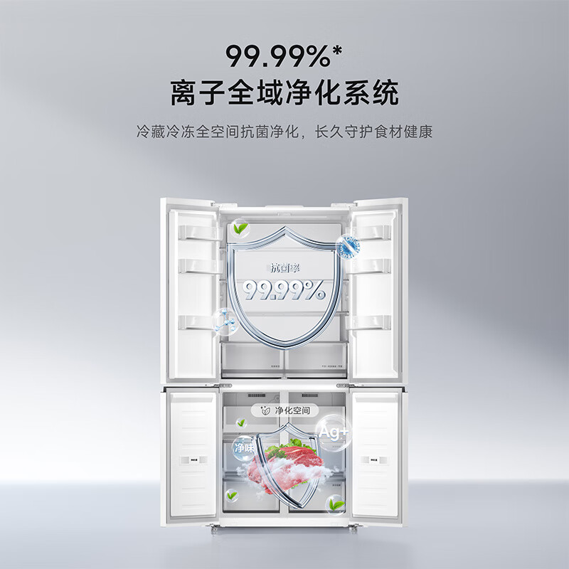 图 7