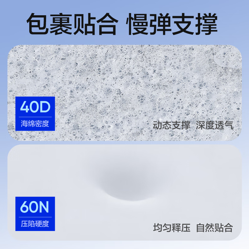 网易严选【刘墉推荐】B03小蓝棒记忆棉枕慢回弹深睡枕助睡眠护颈椎枕 【B03小蓝棒礼盒款】6/8cm低枕 单只装