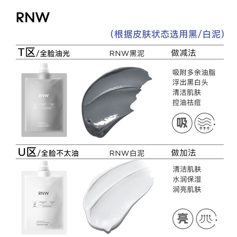 如薇(RNW) 双色泥膜补水保湿分区清洁面膜涂抹式去油黑白膜黑头男女 【便携袋装】黑泥60g+ 60g