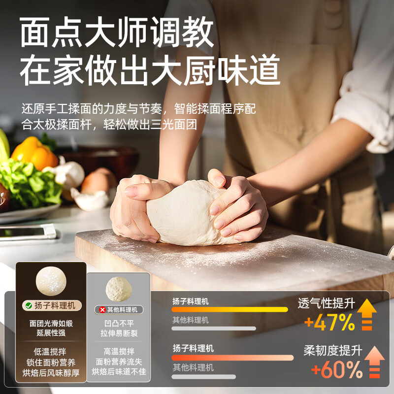 扬子（YANGZI）绞肉机料理机多功能家用绞肉和面机家用全自动和面揉面一体机家商用全自动电动纯铜电机揉面搅面机 直播同款 【和面机+绞肉机】 6叶精钢刀 5L
