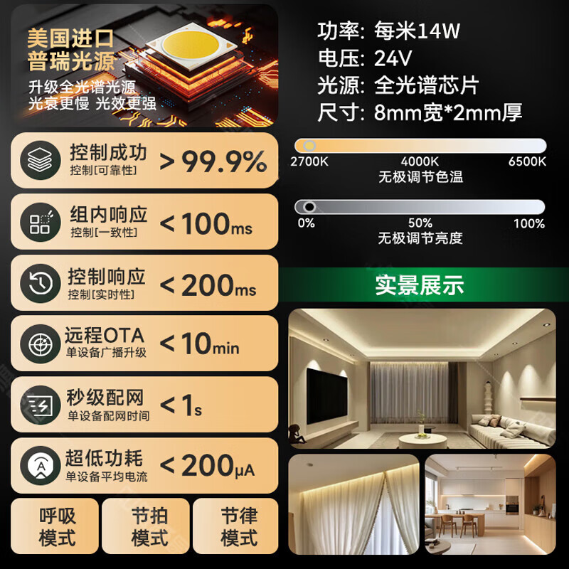 已接入米家智能灯带新款mesh2.0新款cob24V线条灯吊顶APP无极调光 米家智能6m灯带+mesh2.0变压器