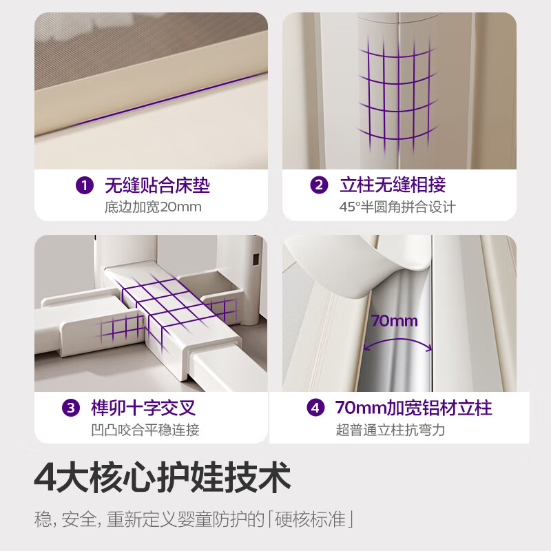 新安怡飞利浦床围栏婴儿床护栏挡板宝宝床边防摔三面拼接防夹防掉床围挡 【无缝三面装】 1.8米+2.0米*2