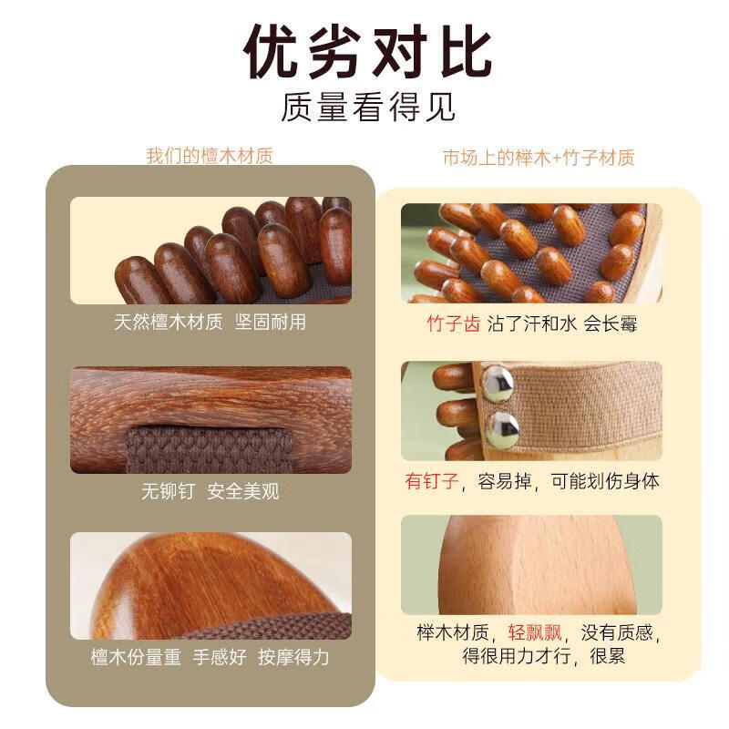 通用檀木带脉经络刷按摩神器全身通用疏通燃脂揉腹部腿肚子肝胆筋络 [金丝檀木]身体·经络刷原木色