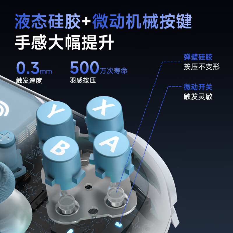 EasySMX易速马S10任天堂switch2代手柄pro蓝牙joycon游戏pc电脑TMR摇杆ns塞尔达HD震动宝可梦宏编程连发 幽夜-面壳+十字键+贴纸