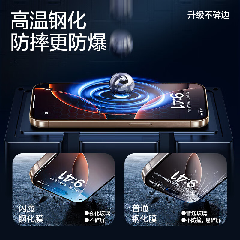 闪魔【已验货】适用于苹果16钢化膜iphone16promax手机膜16防指纹膜pl 【标准版】2片装 苹果16