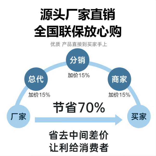 翊晨星开放式式蓝牙耳机 挂耳式不入耳 运动跑步 长续航高清通话耳机 适用苹果华为vivo小米OPPO YCX-01【电量数显+可左右】顶配白