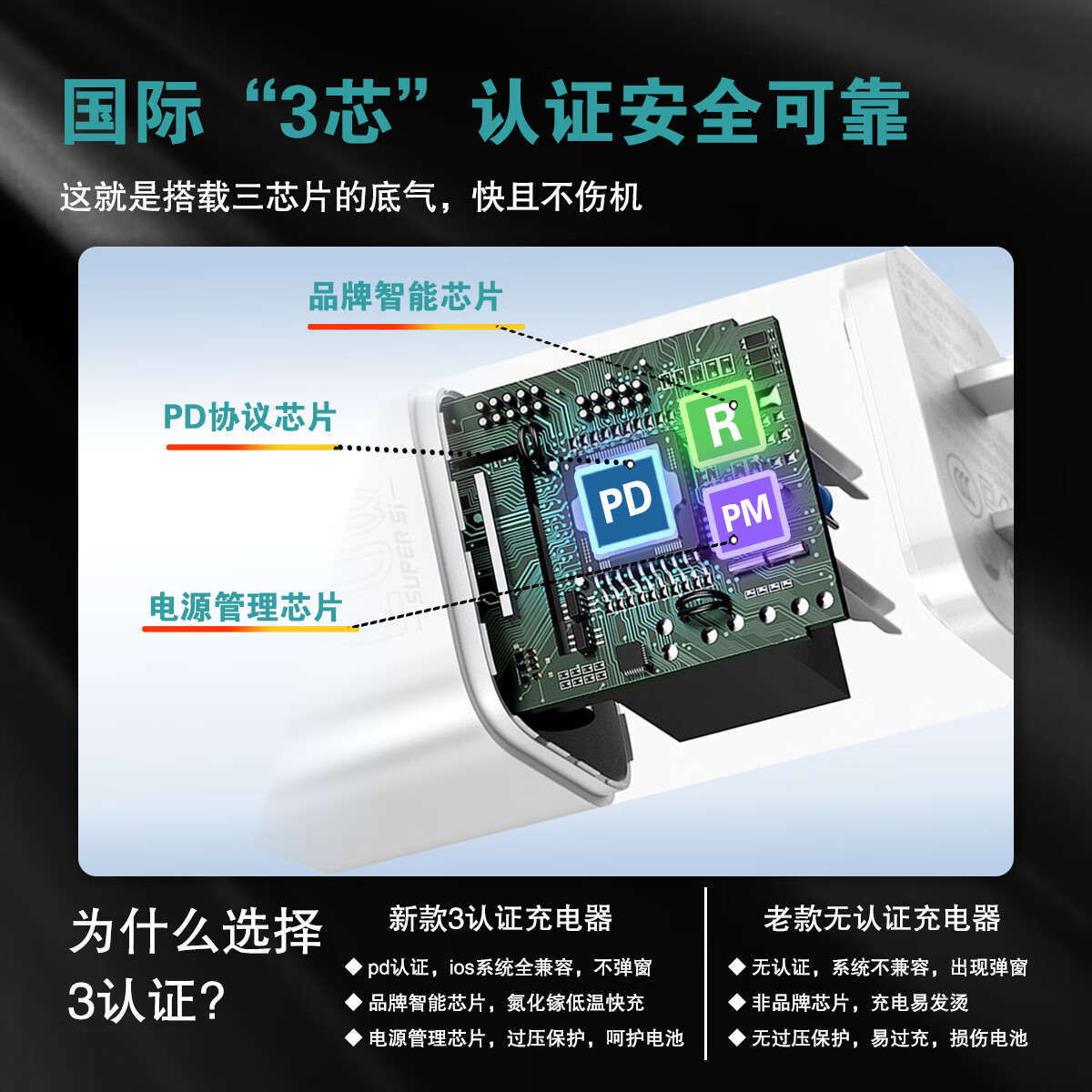 武影子30瓦氮化镓PD协快充头手机平板通用type-c插头 30W氮化镓充电头