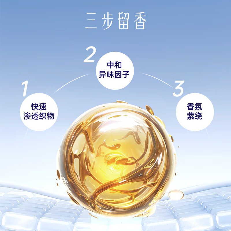 喜净泰国进口柔顺剂喷雾除皱留香防静电 芍药盛放喷雾220ml+20ml柔顺剂（随机香味）