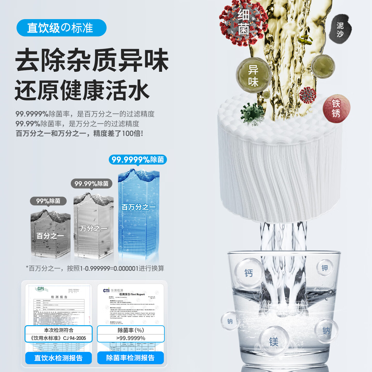 可菱水(CLEANSUI) 水龙头净水器 家用自来水过滤器直饮滤水器智能液晶换芯提醒超滤机前置过滤器CB073 日本原装进口 【日本制】五芯装-约用两年半