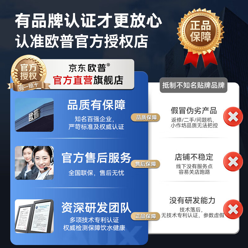 欧普照明净水器家用厨下式RO反渗透瞬时2000G出水0阻垢台下用净水机直饮一体机接自来水净饮机 【超大通量2000G】净水器