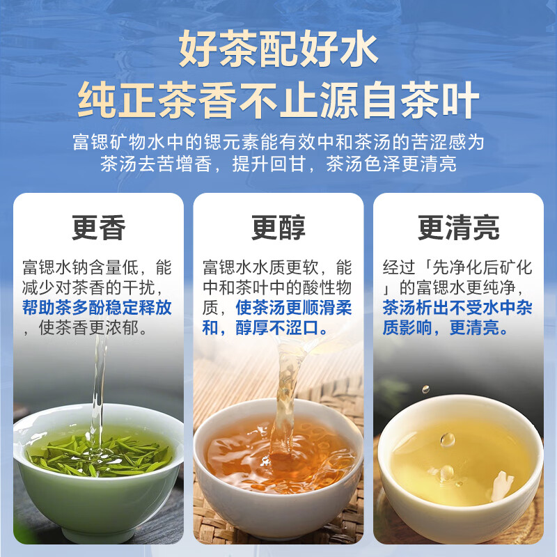 RO反渗透净水器哪个牌子好？测评这8款大通量低废水神机-图片5