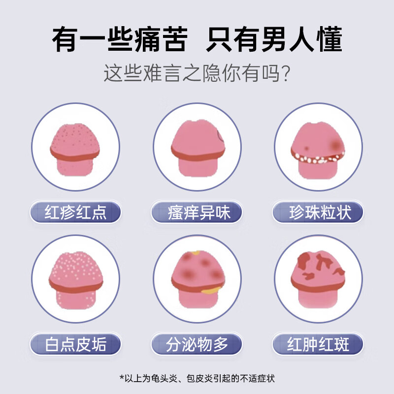 仁和男性龟头炎医用敷料男士私处喷雾阴囊潮湿瘙痒包皮炎消毒杀菌止痒 【龟头炎洁护套装】敷料+高猛酸钾