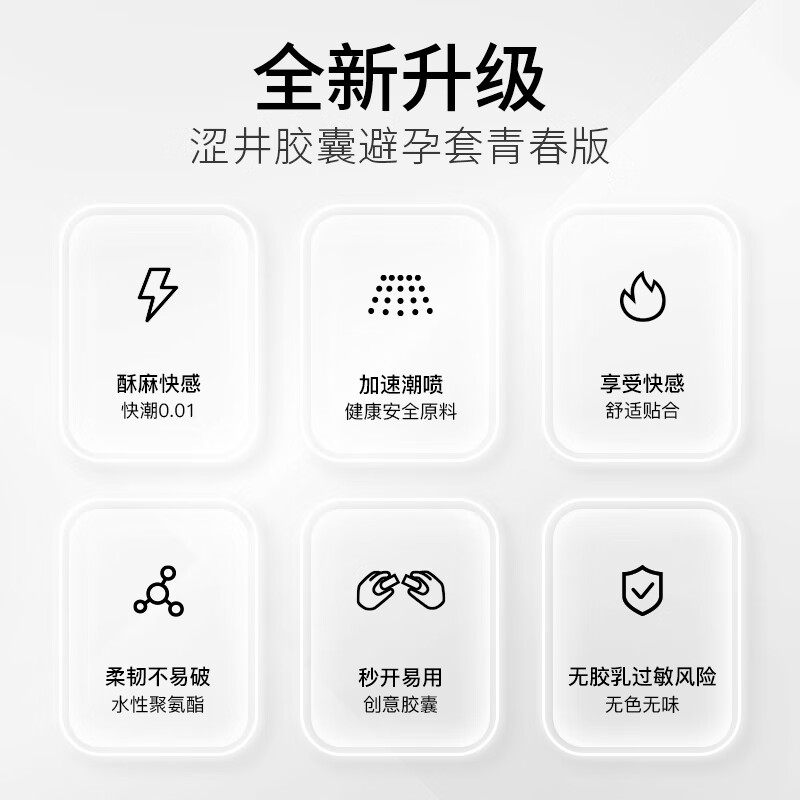涩井胶囊避孕套0.01超薄 女性快潮安全套持久水润交口套 日本进口品牌 001快潮3只 001mm女性秒喷套聚氨酯湿滑计生情趣性用品