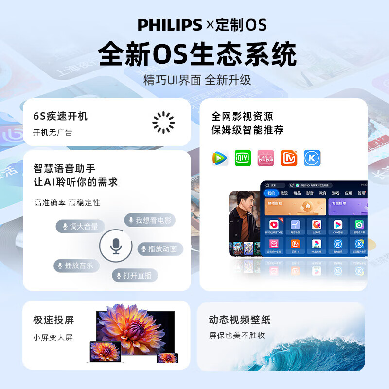 飞利浦(PHILIPS)投影仪家用1080P办公投影机卧室电视家庭影院便携智能手机投影家庭影院超高清白天前十名补贴 NeoPix 646【超级新品 独家销售】
