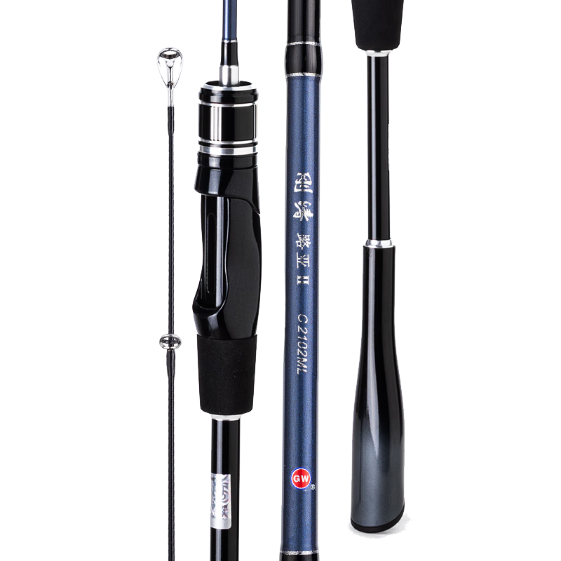 GW2.4ֱζ·ǸML·Ǹ·ڵ