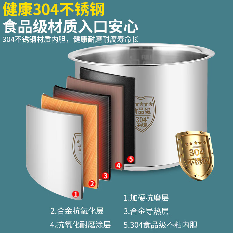 半球迷你电压力锅家用小型新款2-3人智能多功能全自动高压电饭煲 墨绿色 2.5L 不锈钢内胆【1-4人】