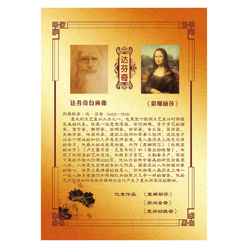 美术名人名言宣传画挂图教室布置世界著名画家头像肖像简介达芬奇覆膜
