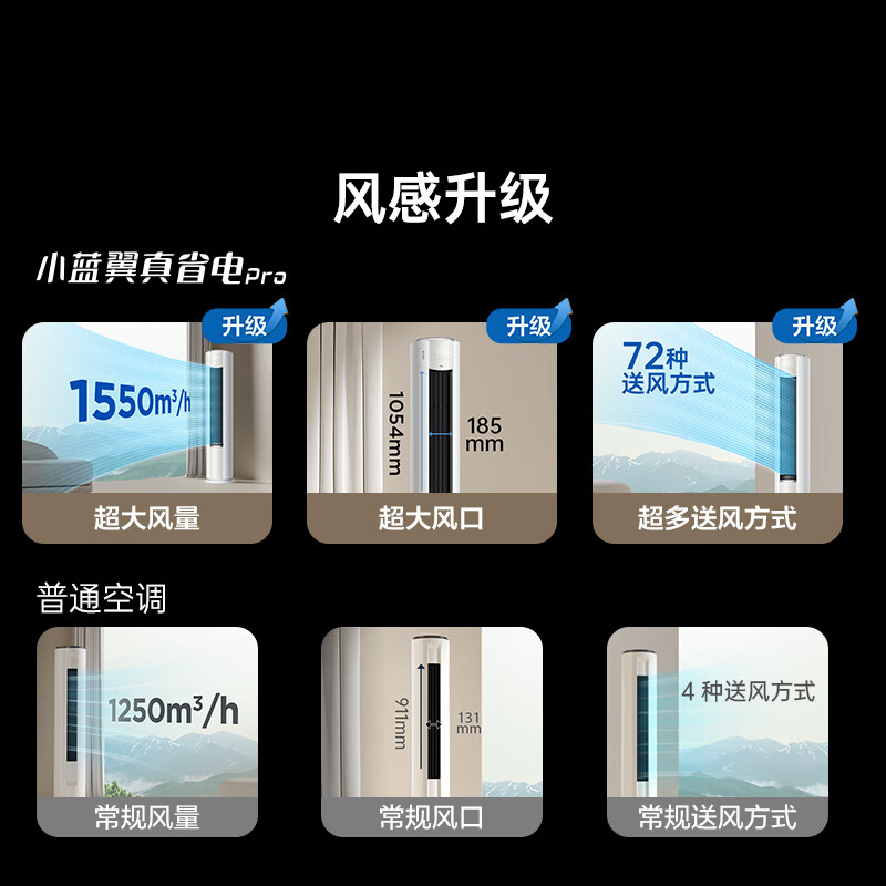 柜机空调选购指南：8款对比评测，助你轻松选对，舒适清凉无忧