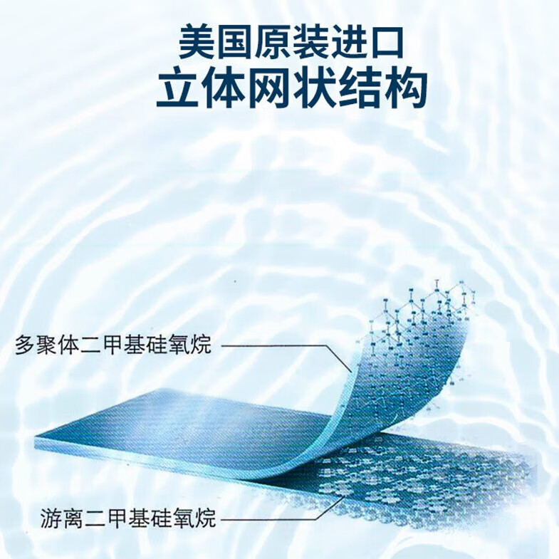 丝芙美疤痕敷料进口医用硅酮疤痕凝胶祛疤膏 医美双眼皮手术修复2.5x2.5 2.5cm*2.5cm