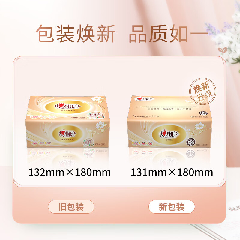 配图3