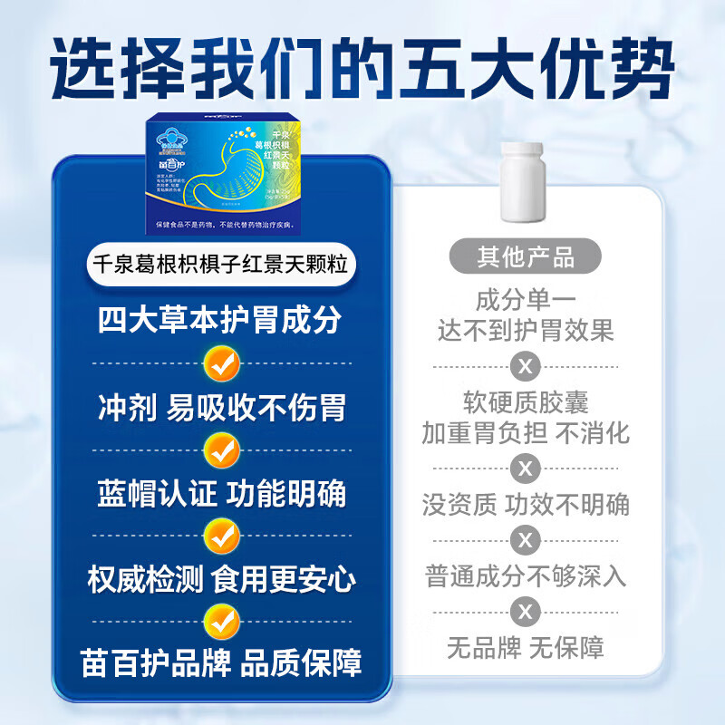 苗百护千泉葛根枳椇红景天颗粒健脾养胃护胃修复辅助保护胃黏膜反酸烧心 3盒【胃痛胃胀调理】 100%官方旗舰店正品