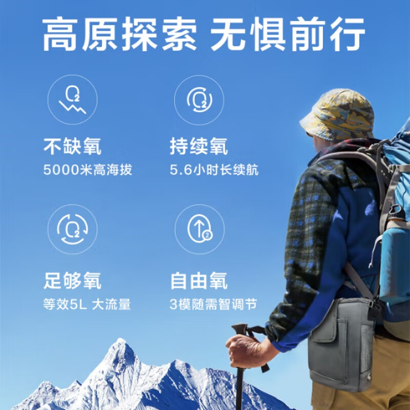 海尔便携式制氧机5L升高原户外车载旅游吸氧机老人随身充电氧气机 5H高原便携款【1块8芯电池+血氧仪】续航5.6h
