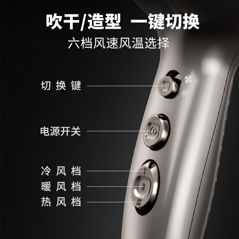 火之凤吹风机5610H 高速电吹风家用发廊级2400W大风力速干低噪音理发店专用恒温护发吹风筒 钛金灰