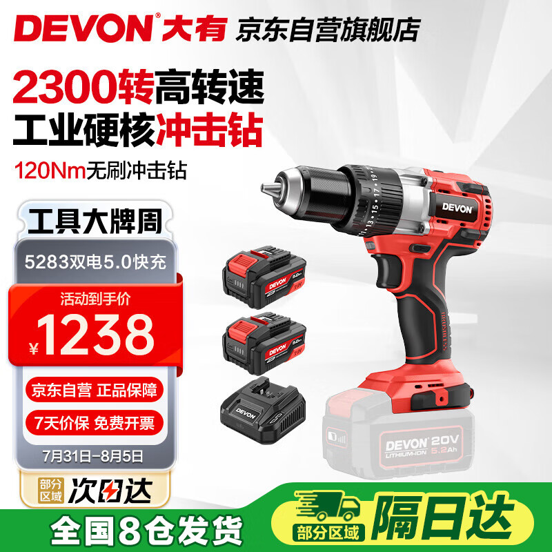 ���� ��ˢ����� 5283 20V