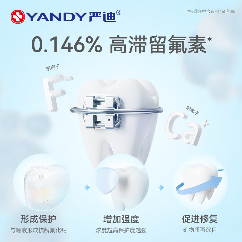 正畸高氟牙膏牙套青少年牙齿含氟美白专用防蛀牙龋齿成人 1460ppm高氟单支【白桃乌龙】 130g