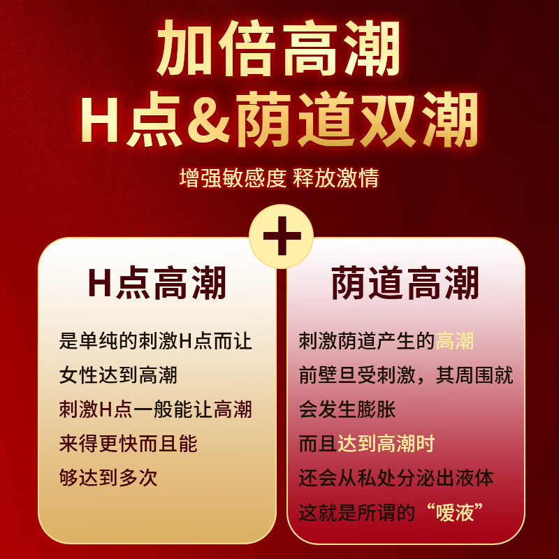 交悦【药房】交悦涨潮水女性塞阴潮丸夫妻性用品情趣润滑油 告别干涩 见效高潮神仙水1盒 遇见 高潮 喷水 索阴