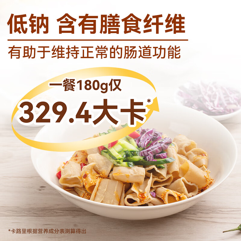 配图1