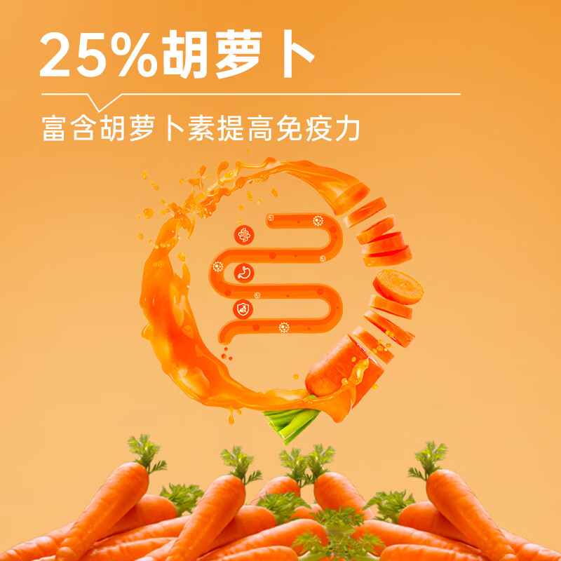 商品图片 6