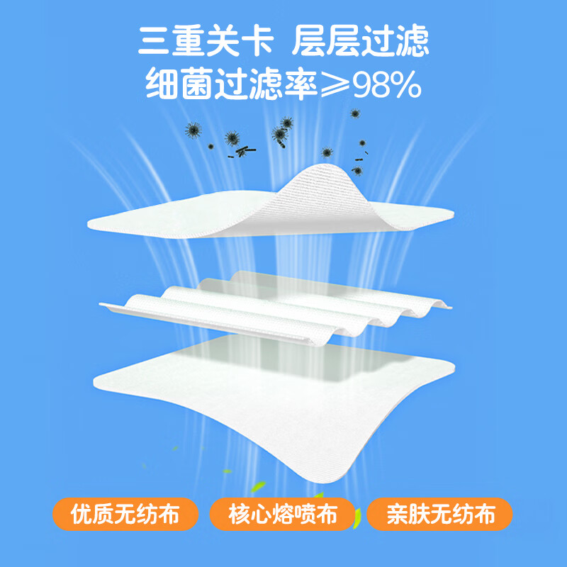 锐宇儿童医用口罩专用3d立体卡通男童女孩口罩正品可爱单独包装一次性 医用外科女宝独立混装60枚【0-3岁】 无规格