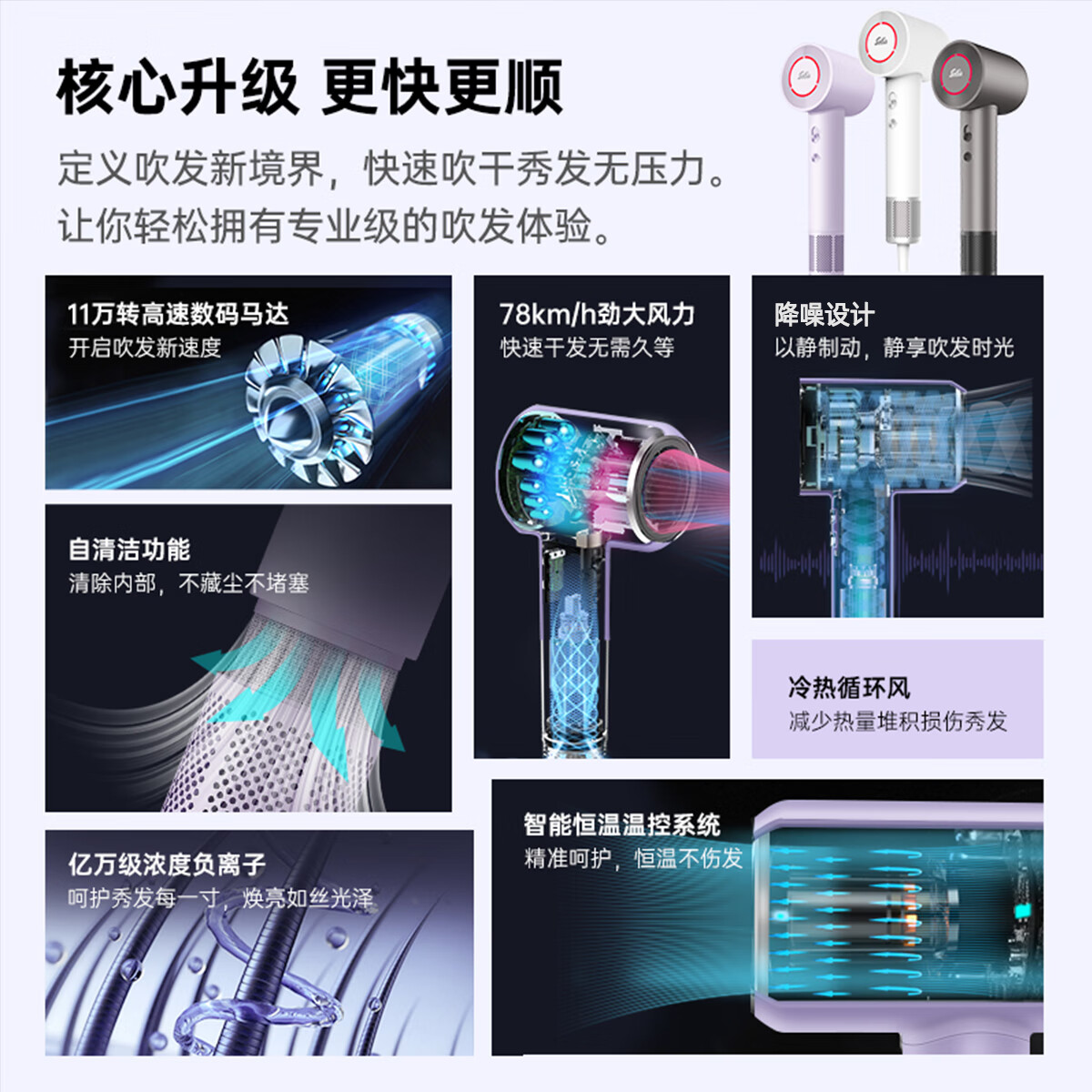 索利斯(Solis)电吹风家用高速负离子不伤发大功率吹风机学生大功率恒温速干风筒生日礼物星级酒店同款 浅紫色(赠品单独发出)