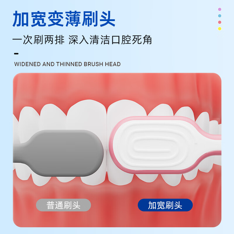 伊诺齿成人软毛牙刷宽头牙刷家庭装大人牙刷男女士通用情侣款背面刮舌苔 升级款/多巴胺彩虹牙刷 8支