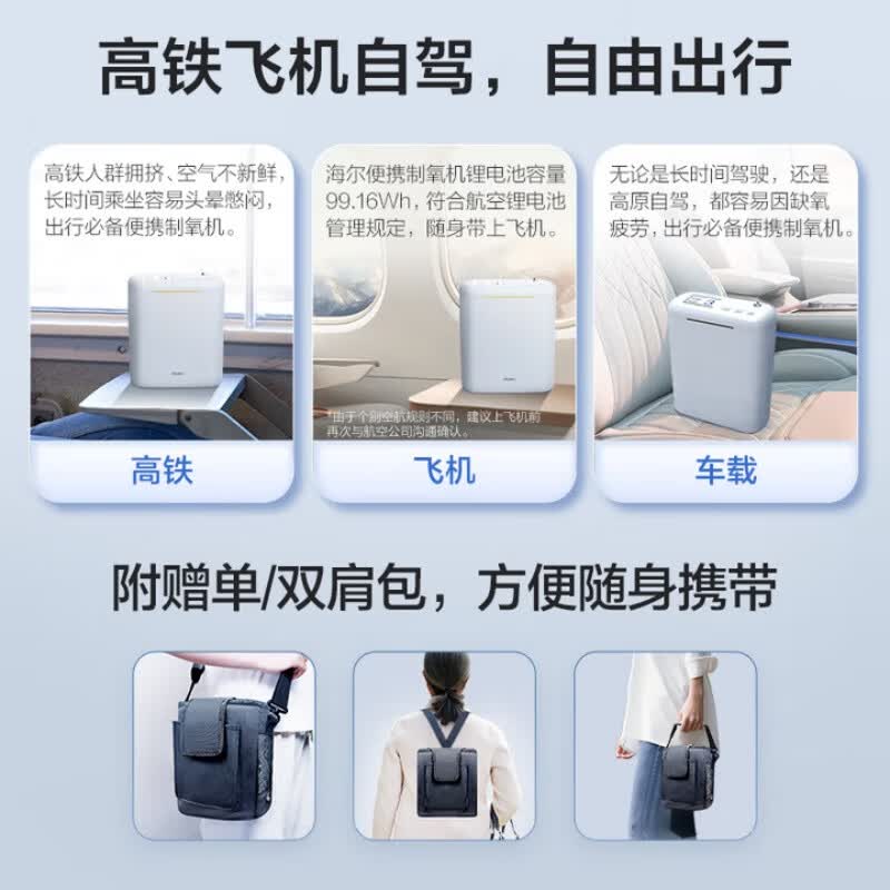 海尔便携式制氧机5L升高原户外车载旅游吸氧机老人随身充电氧气机 5H高原便携款【1块8芯电池+血氧仪】续航5.6h