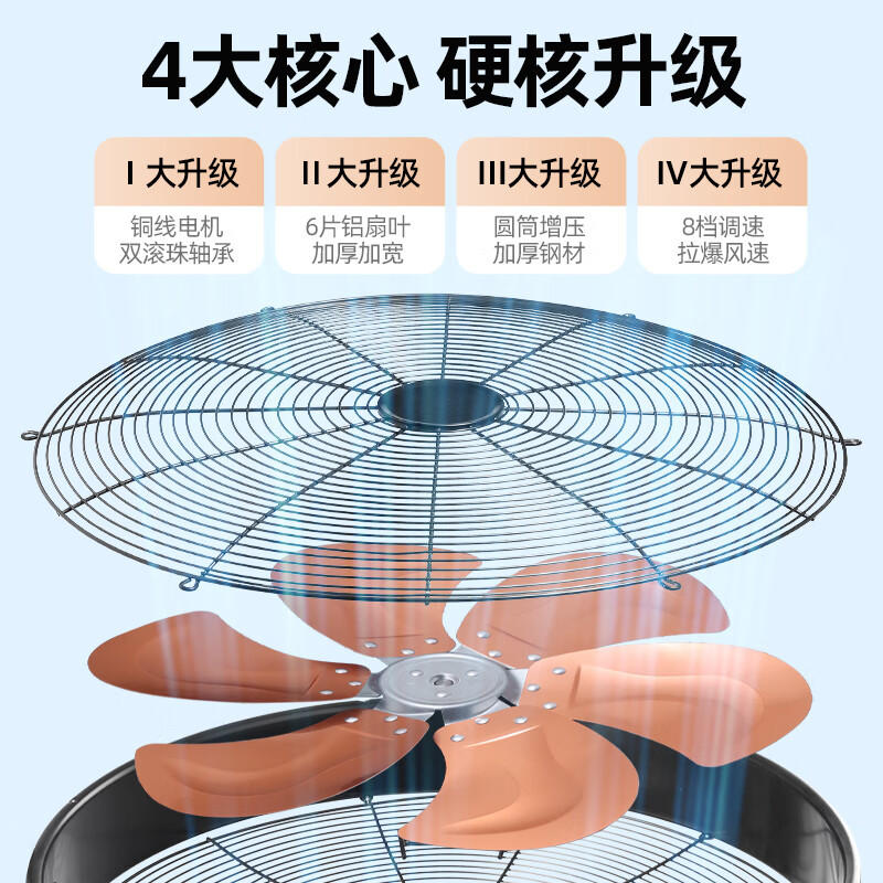 风轻杨超高风速工业风扇趴地扇纯铜电机圆筒增压风机大型工厂仓库养殖场户外排档商用风扇排气扇 超高速20寸6叶8档【双滚珠铜线电机*宽厚铝叶】