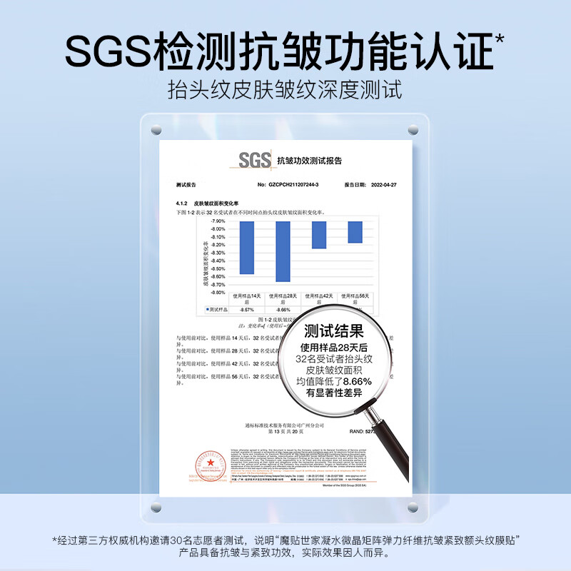 魔贴世家(MAGIC STRIPS)额头纹膜贴 SGS抗皱面膜胶原蛋白淡化抬头纹提拉紧致免洗护肤品 水氧凝胶抗皱发明专利5片装