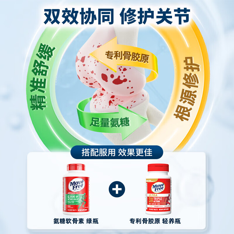 益节（Move Free）绿瓶 维骨力氨糖软骨素含MSM舒缓因子美国原装进口 成人中老年人  【关节缓痛】绿瓶氨糖 120粒*1瓶
