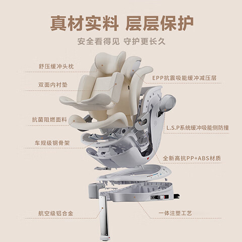 佰佳斯特bestbaby玄龙pro儿童安全座椅智能通风0-4-12岁宝宝婴儿车载座椅 智能通风版-极光绿