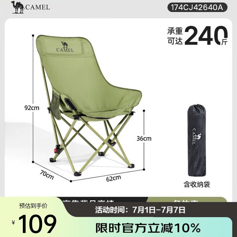 ���գ�CAMEL������¶Ӫ�����Я�۵�����̨���е�������ҰӪװ��Ұ�Ϳ�������