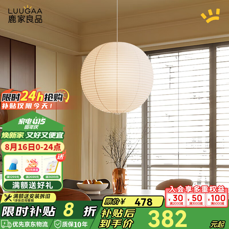 ¹ƷLUUGAAֽƲйŷledƸ߼бŷ鷿ʽ۵ƾ ȫ60cmɫ20W