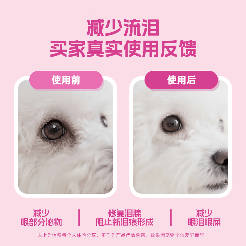LANDCE宠物淡化泪痕乳化营养液猫咪狗狗呵护眼周清洁护理宠澈萌 宠澈萌80ml