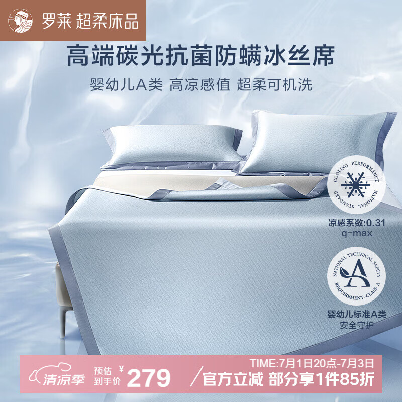 罗莱家纺 A类冰丝席【可机洗】抗菌防螨凉席床笠款三件套蓝180*200*30