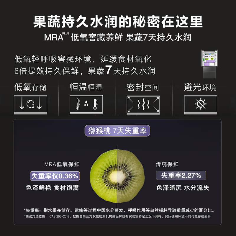 卡萨帝（Casarte）揽光520L法式多门冰箱594mm超薄零嵌入式全自动制冰双系统主动除菌BCD-520WGCFDMGCTU1国家补贴